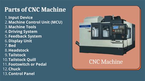 micronesia: cnc machining parts -news -china -chinese -alibaba -amazon|cnc machine parts pdf.